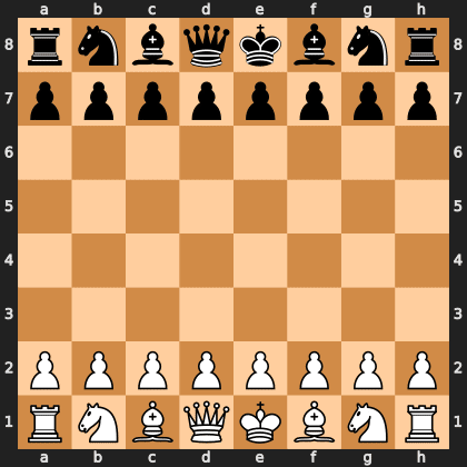 chess game
